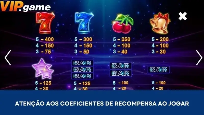 Atenção aos coeficientes de recompensa ao jogar