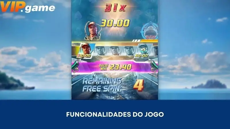 Atenção às funcionalidades dos jogos de slots