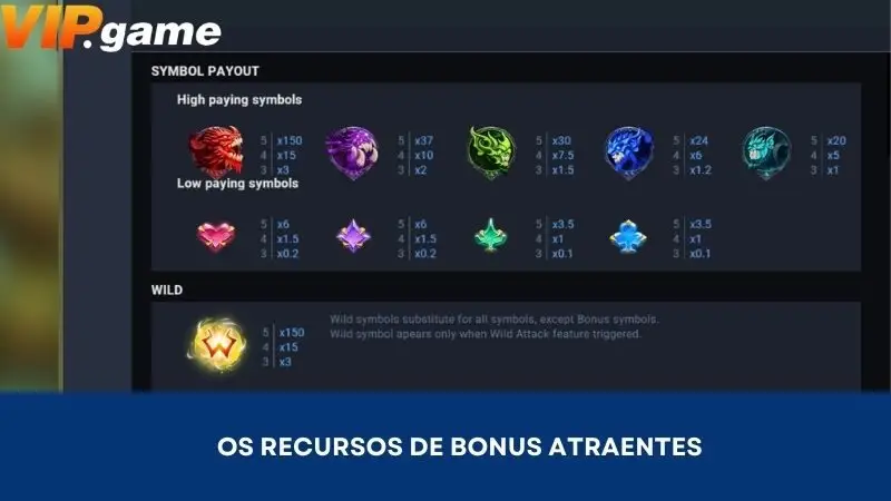 Os recursos de bônus atraentes