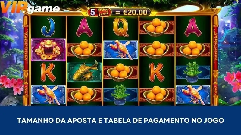 Tamanho da aposta e tabela de pagamento no jogo
